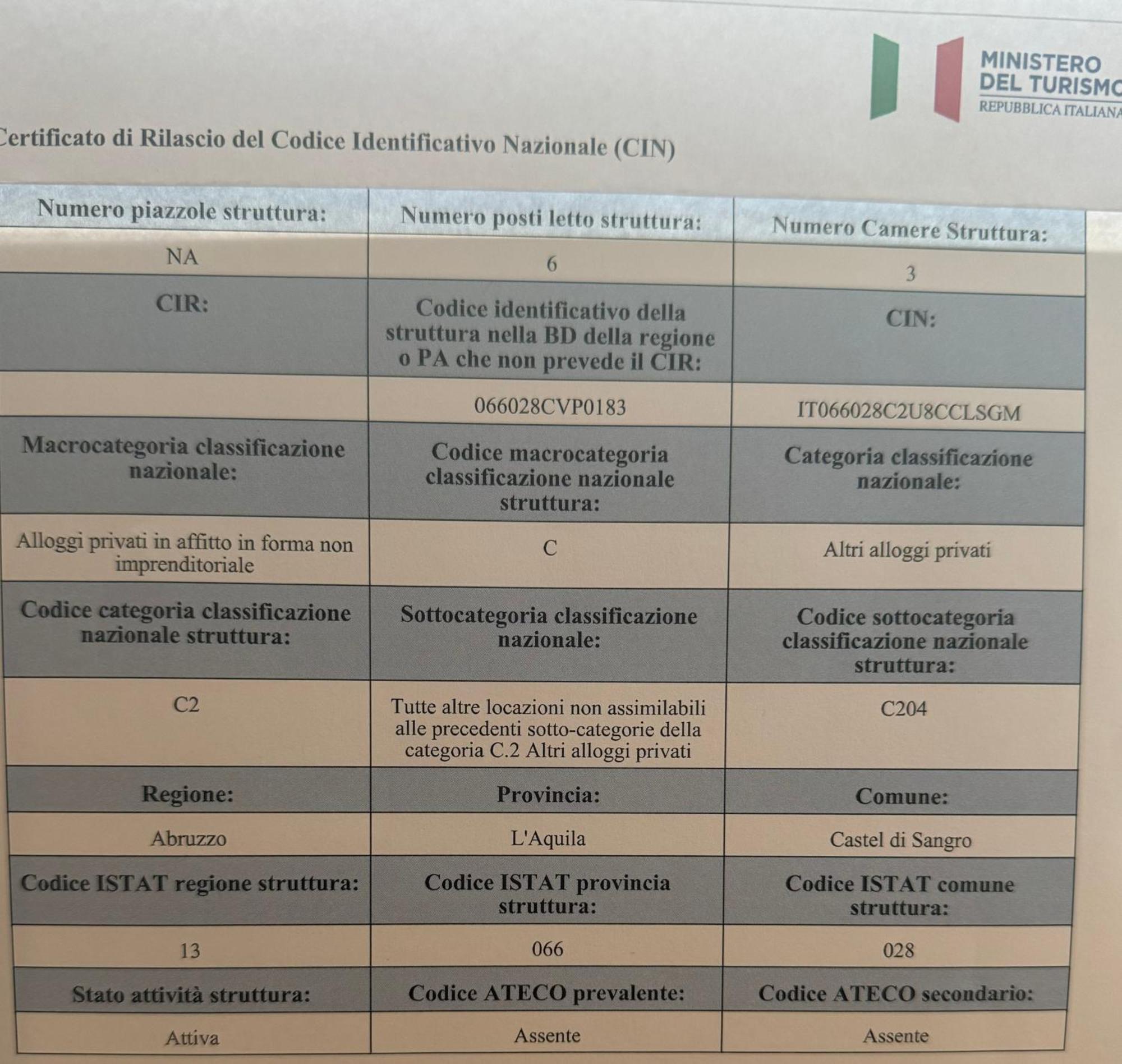 Attico - Terrazza Su Castello Apartman Castel di Sangro Kültér fotó
